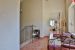 maison 11 Pièces en vente sur GORDES (84220)