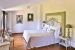 maison de maître 34 Pièces en vente sur AVIGNON (84000)