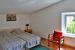 maison 13 Pièces en vente sur GORDES (84220)
